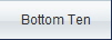 Bottom Ten