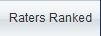 Raters Ranked