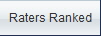 Raters Ranked